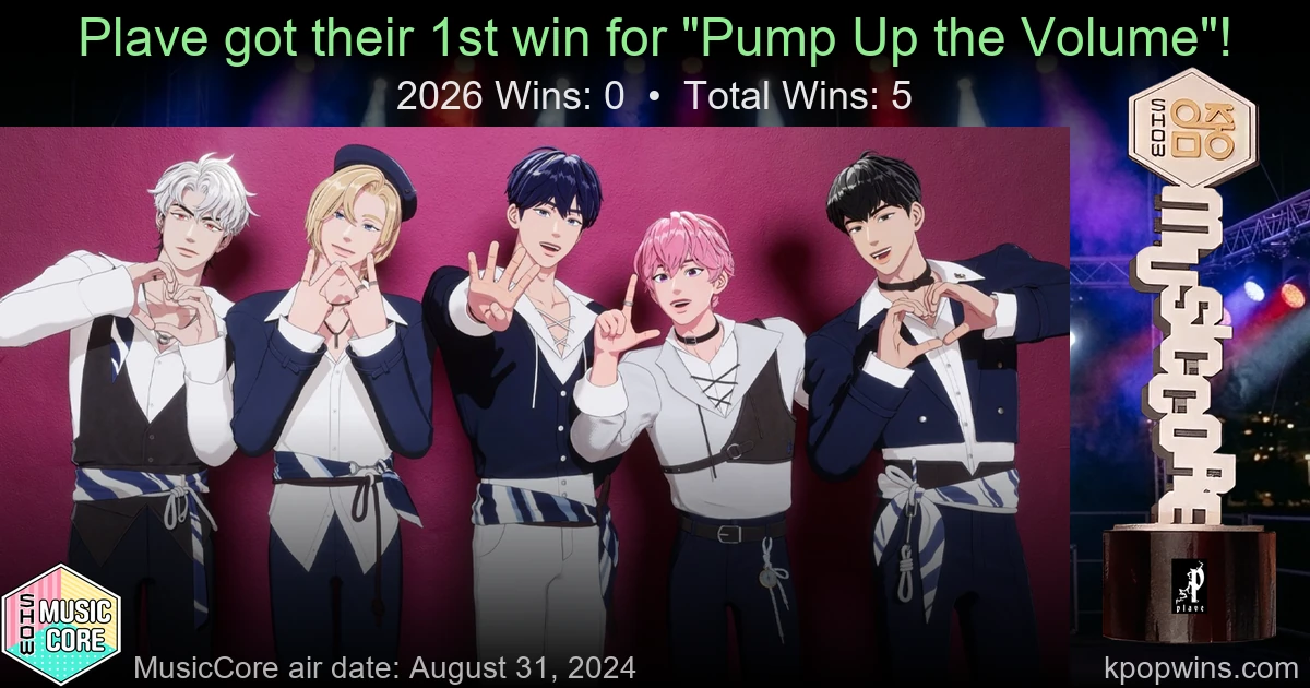 Plave - Pump Up the Volume